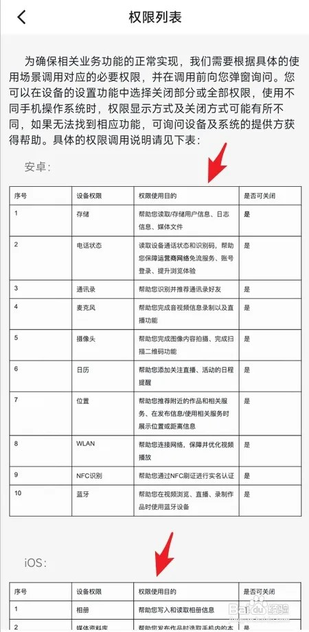 怎样查看快手权限列表