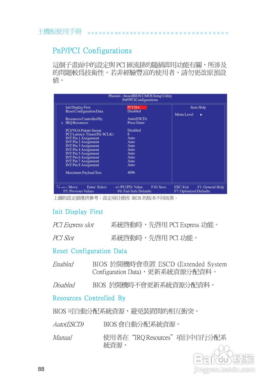 友通INF. NF650i ULTRA-T2型主板说明书:[9]