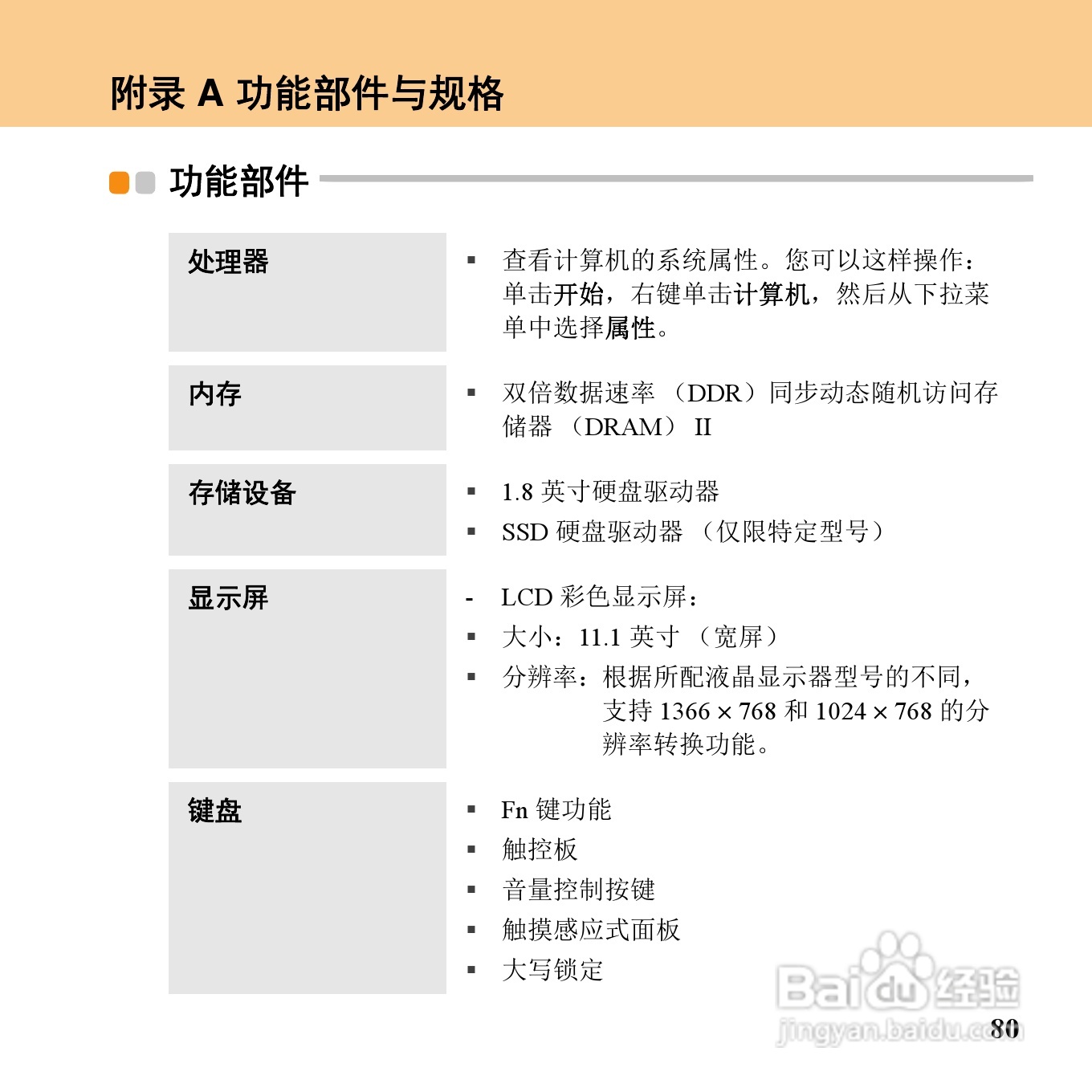 联想IdeaPad U110笔记本电脑使用说明书:[11]