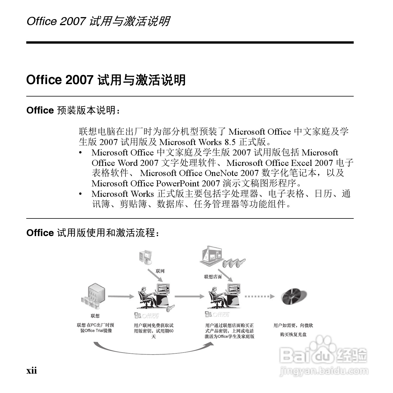 联想昭阳K12笔记本电脑使用说明书:[2]