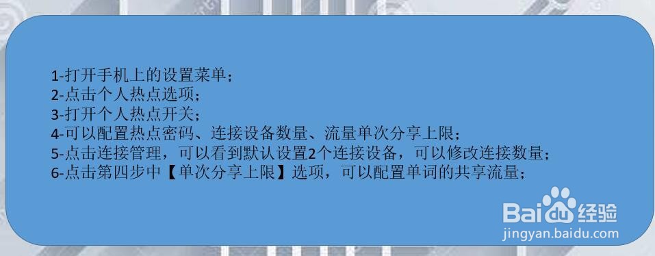 VIVO手机如何配置个人热点