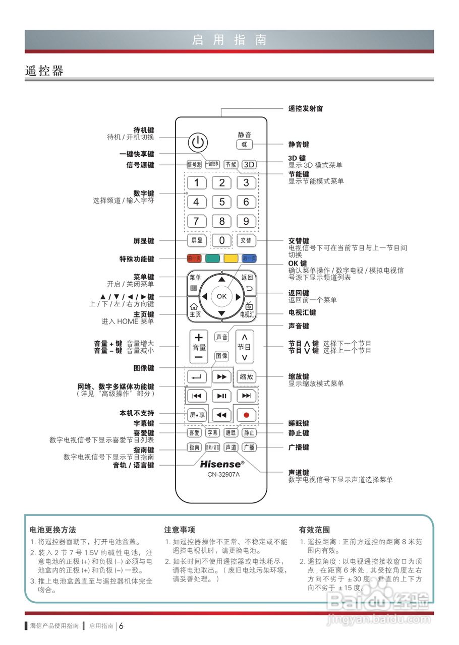 海信LED65K580X3D液晶彩电使用说明书:[2]