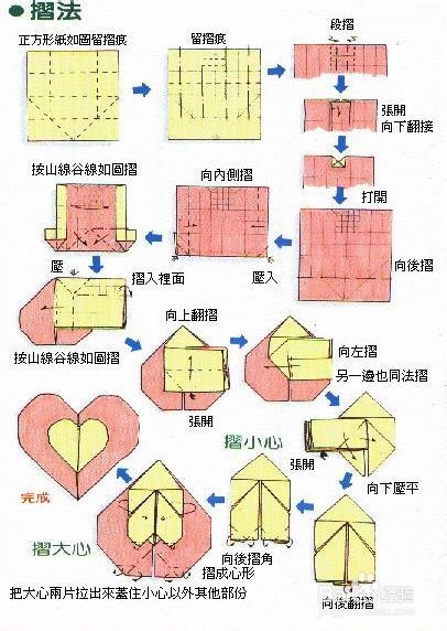 纸心（100人民币）心形折法