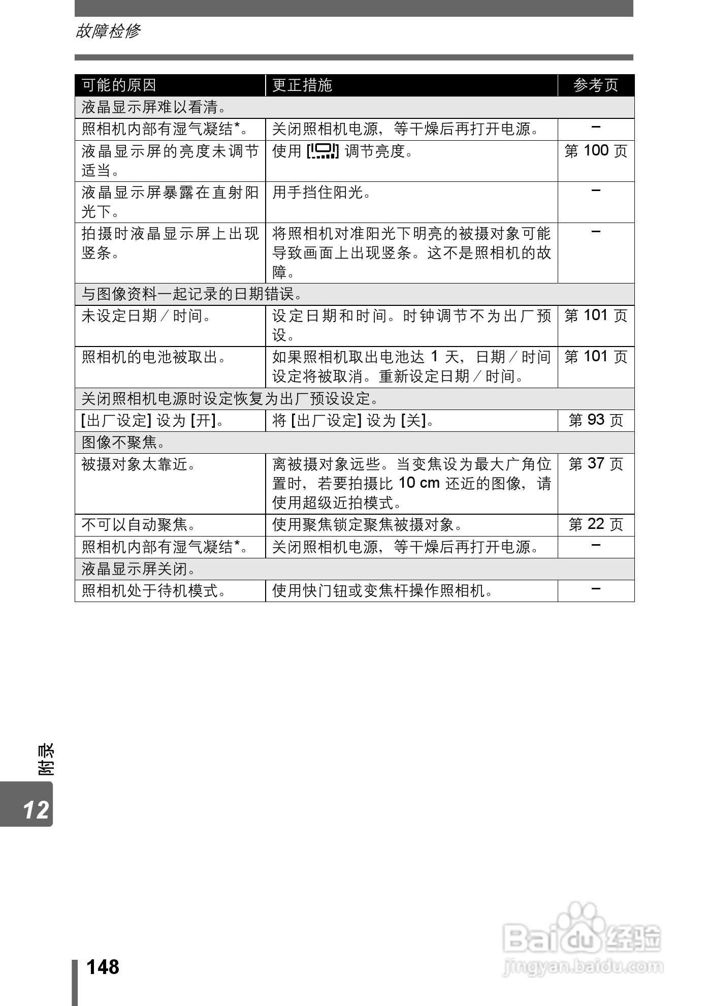 Olympus奥林巴斯IR-300数码相机说明书:[15]