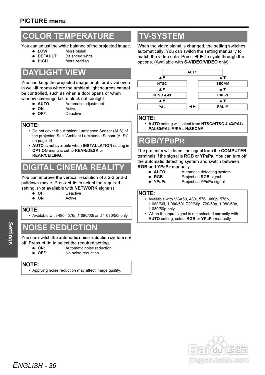 松下PT-F300NTE投影机使用说明书:[4]