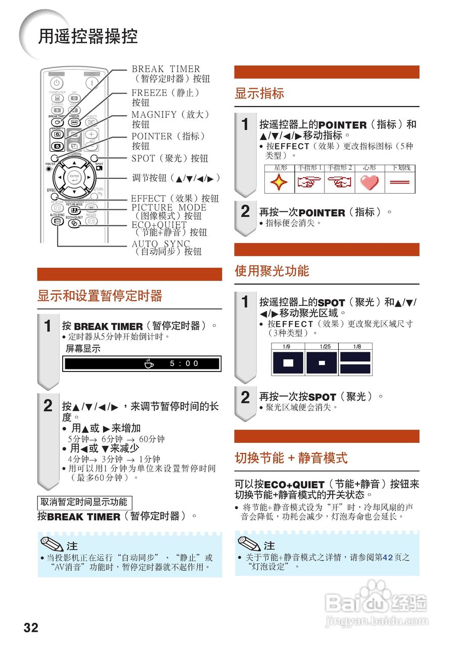 夏普XR-M825XA投影机使用说明书:[4]