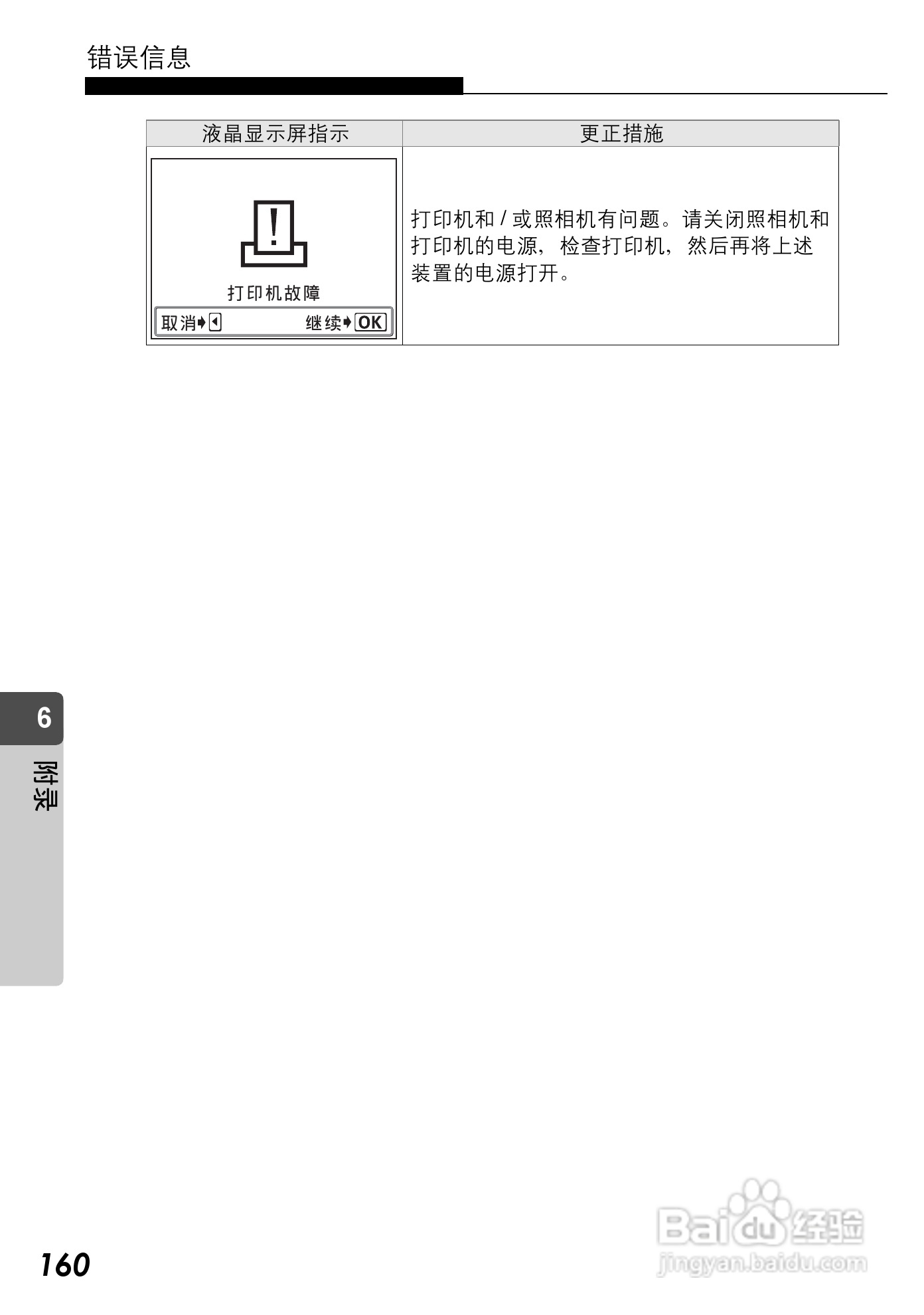 Olympus奥林巴斯C-590Z数码相机说明书:[16]