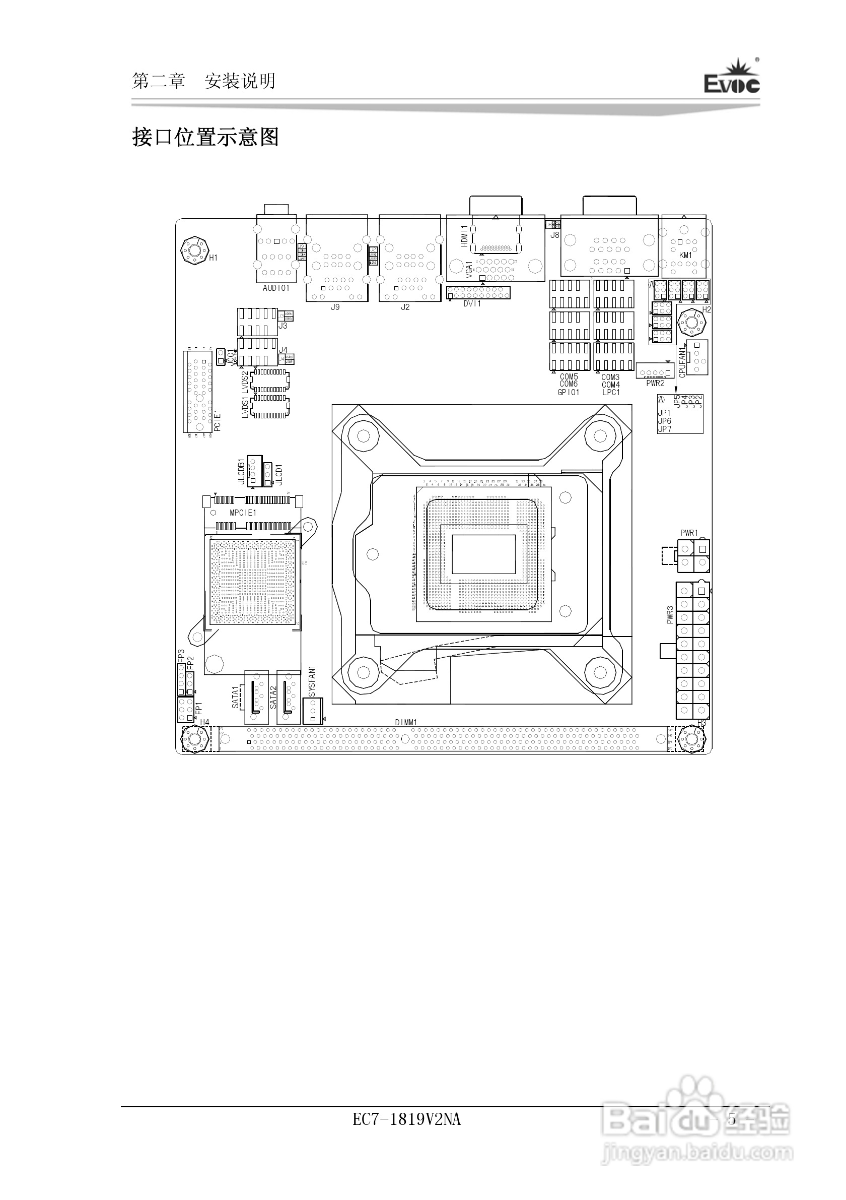 研祥Mini-ITX主板EC7-1819V2NA说明书:[2]