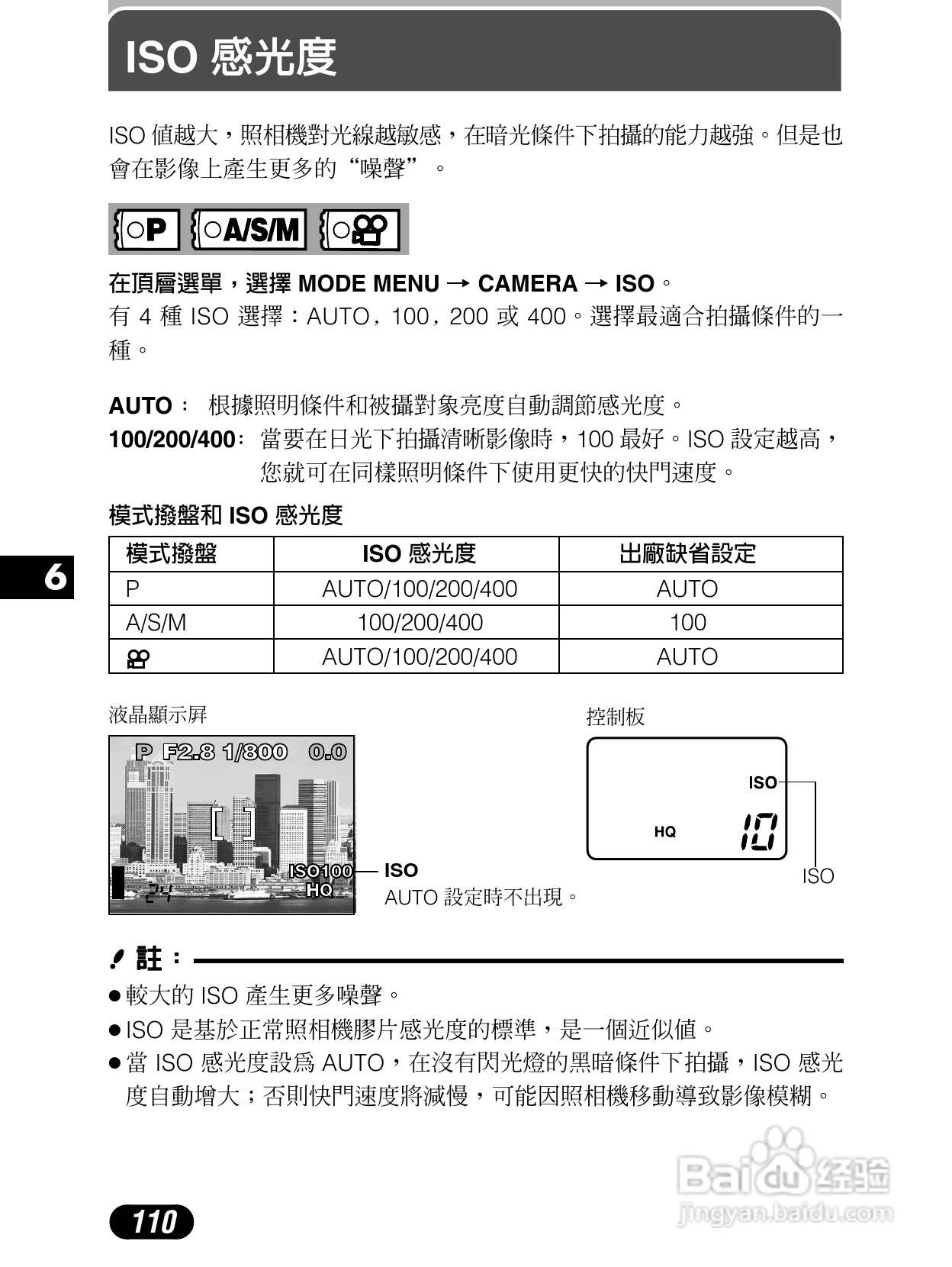 Olympus奥林巴斯C-4040Z数码相机说明书:[11]