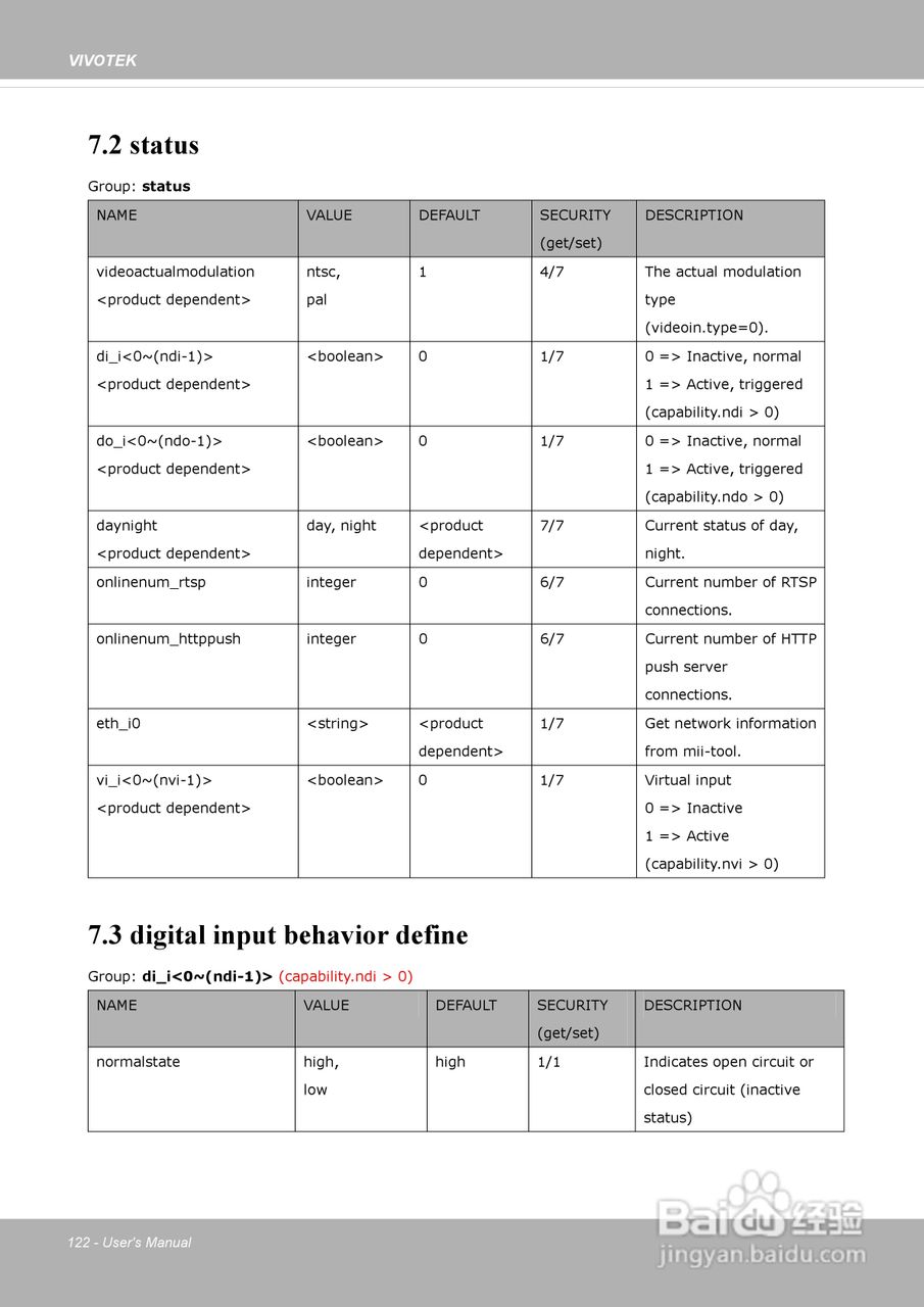 晶睿通讯网络摄像机SD8313E/23E说明书:[13]