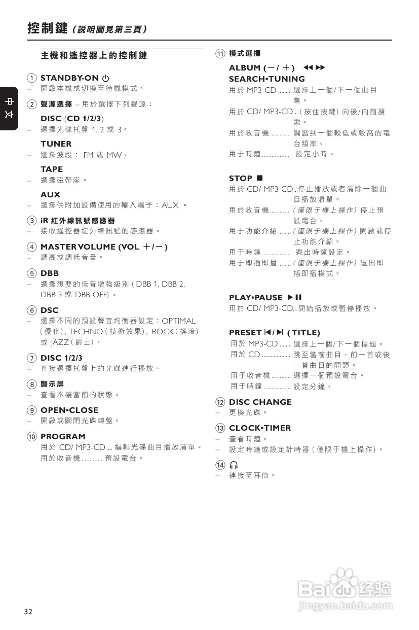 飞利浦FWM352音响使用说明书:[1]