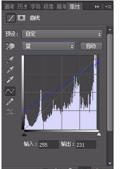 photoshop少女文艺风照片后期制作