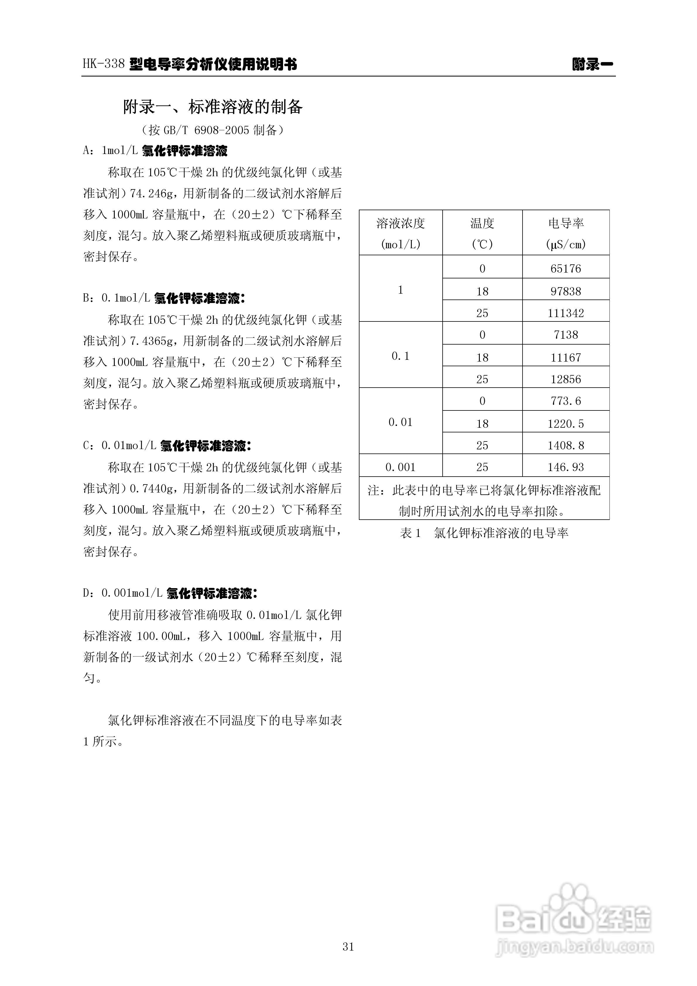 华科仪HK-338型电导率分析仪3.0使用说明书v31:[4]