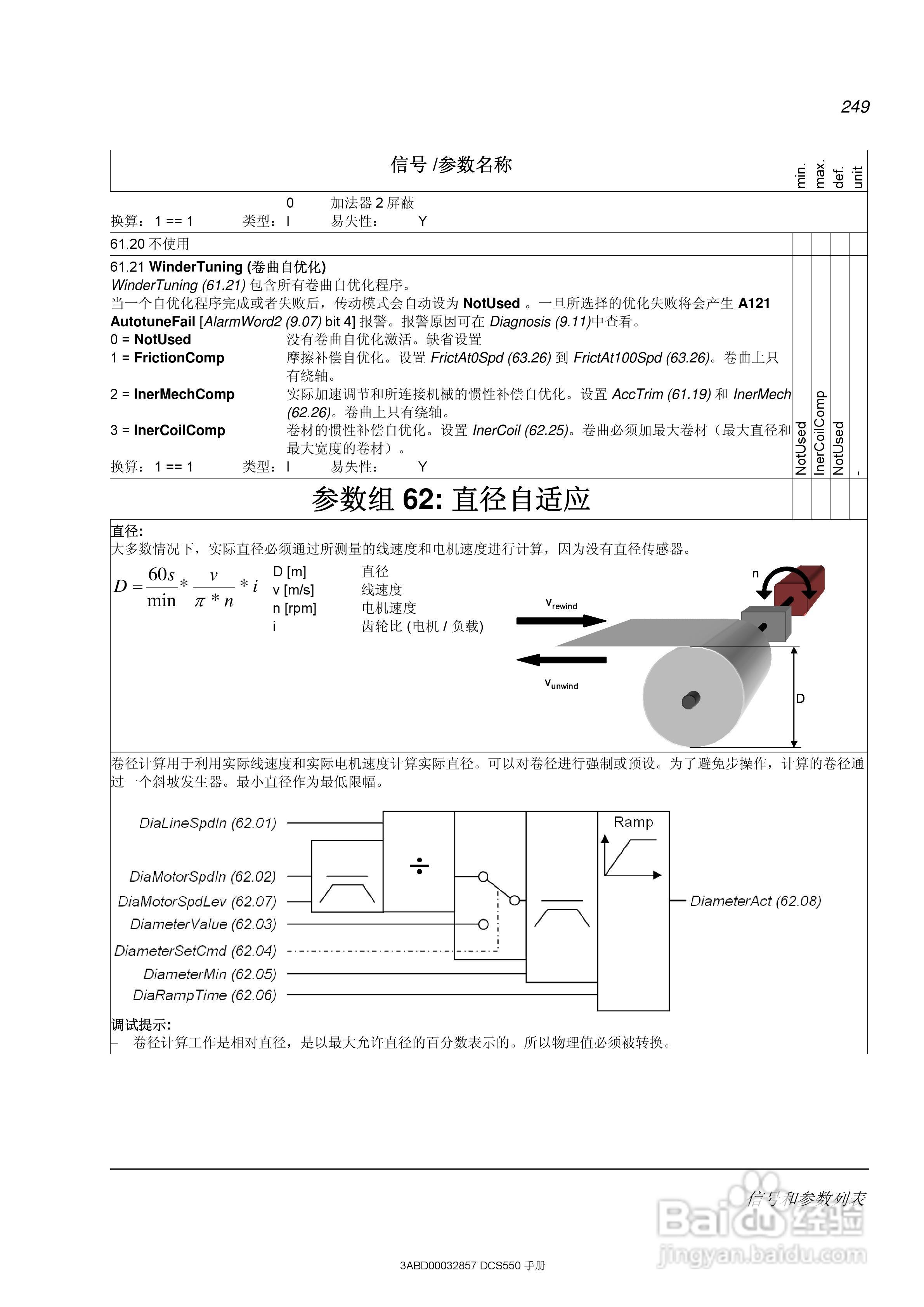 ABB直流调速器DCS550使用手册:[25]