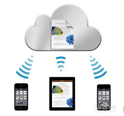 苹果手机怎么恢复突然丢失的手机通讯录