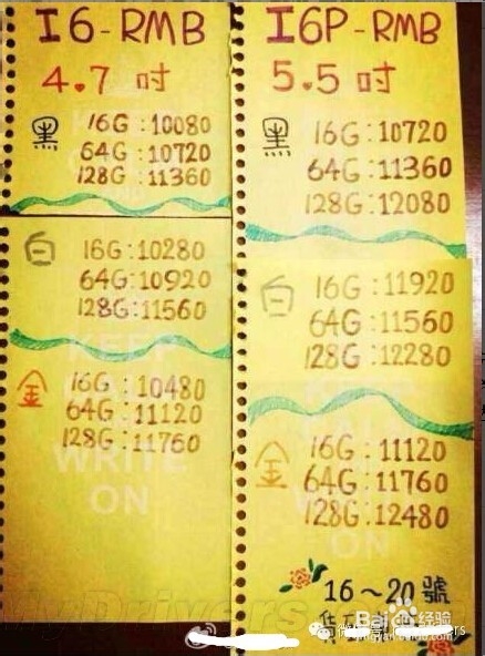 购买Iphone6需要注意的那些事