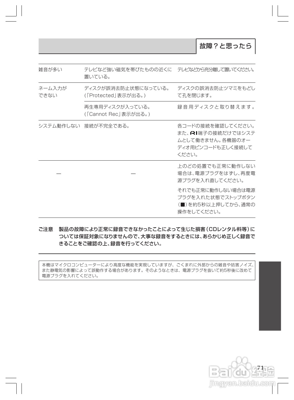 ONKYO MD-101A音响使用说明书.:[4]