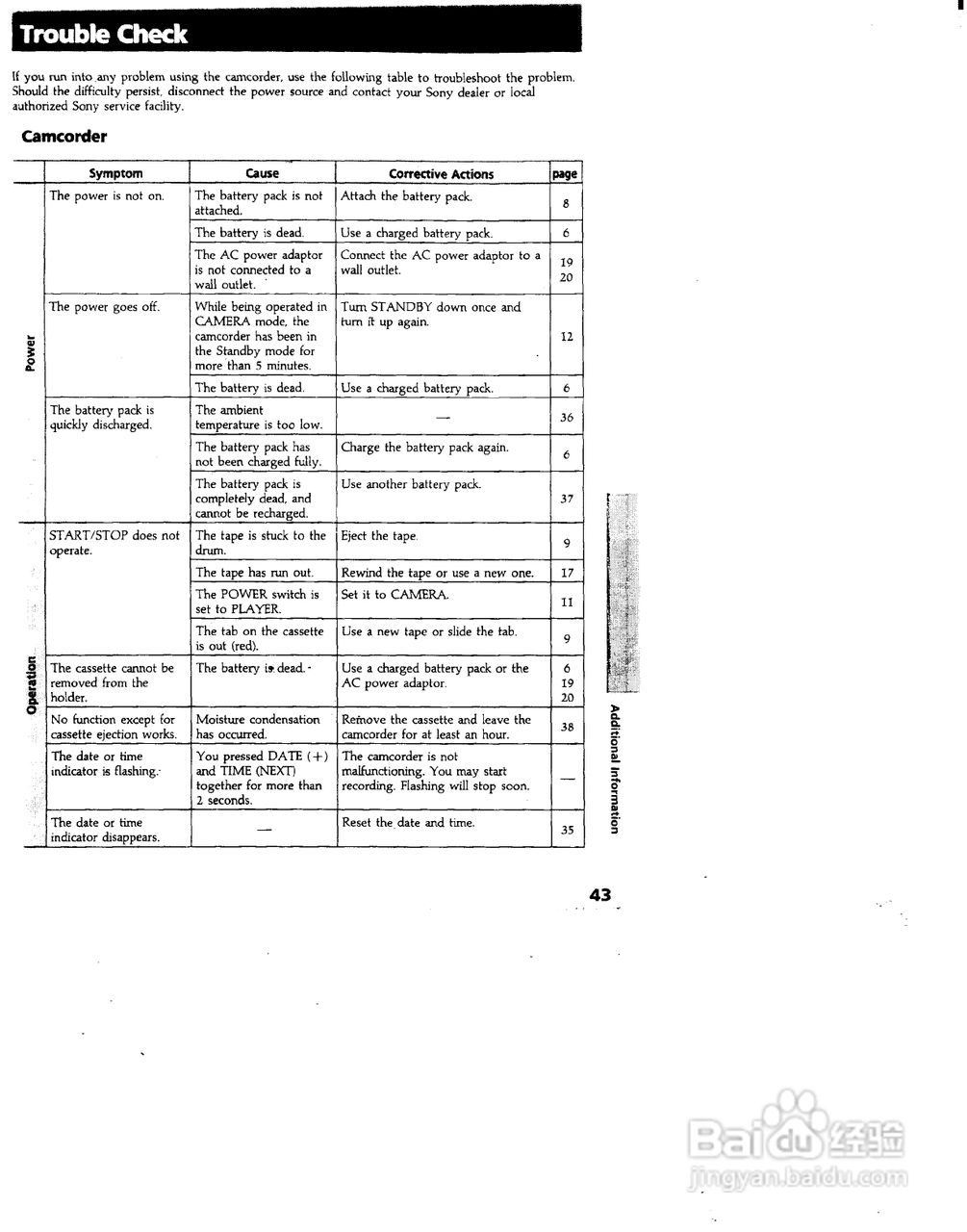 索尼CCD-FX340模似摄像机说明书:[5]