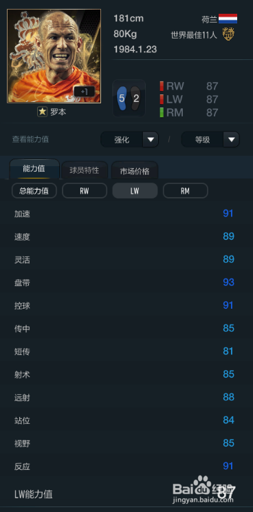 FIFA OL3新版荷兰国家队球员推荐(替补下篇)