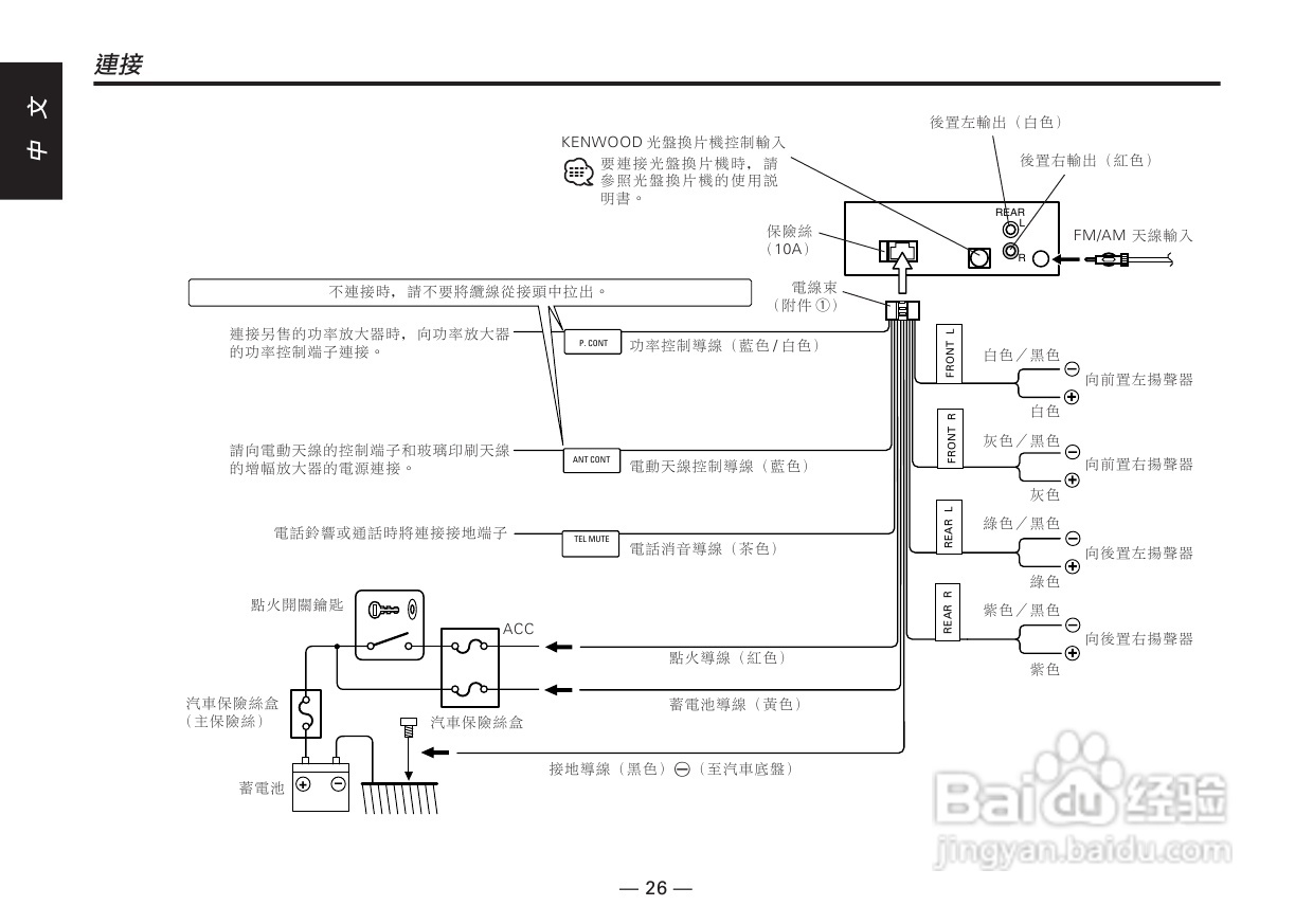 KENWOOD KDC-MP4026/KDC-MP4026G CD接收机使用说明书:[2]