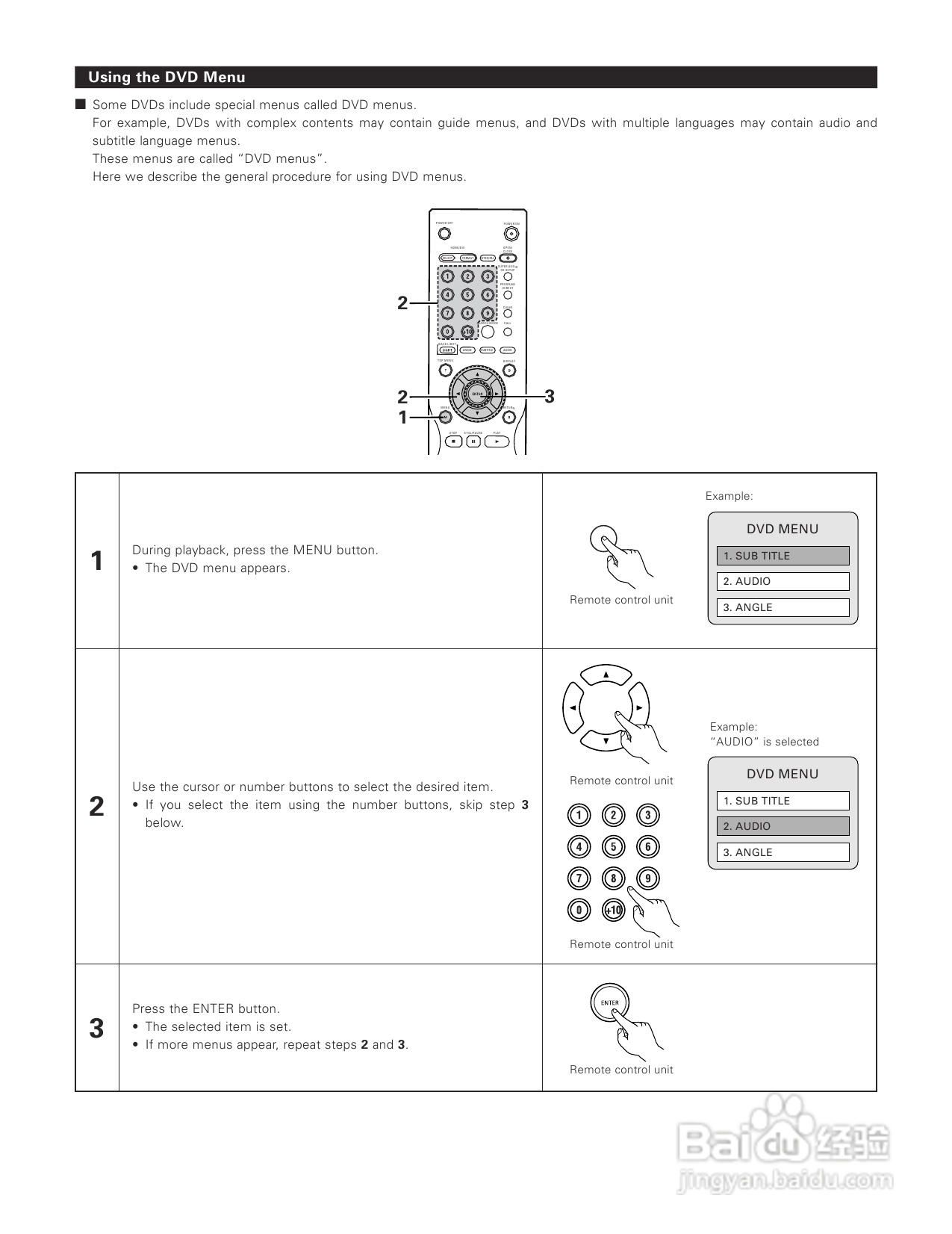 DENON DVD-A1XV播放机说明书:[4]
