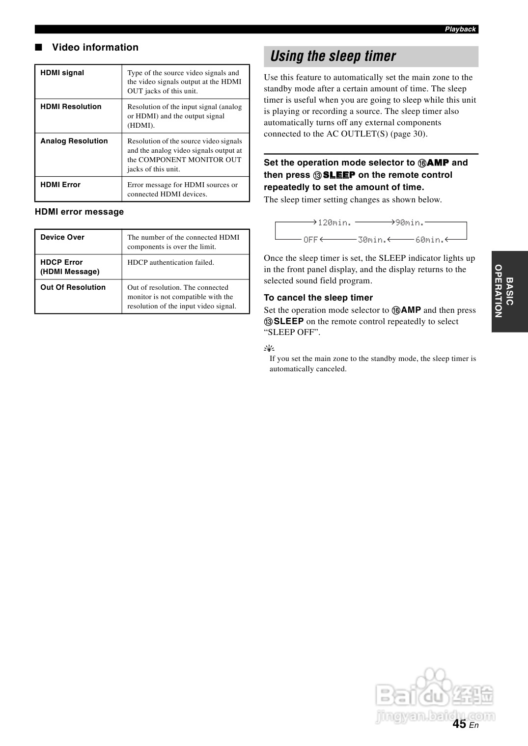 YAMAHA RX-Z7扩音机说明书:[3]