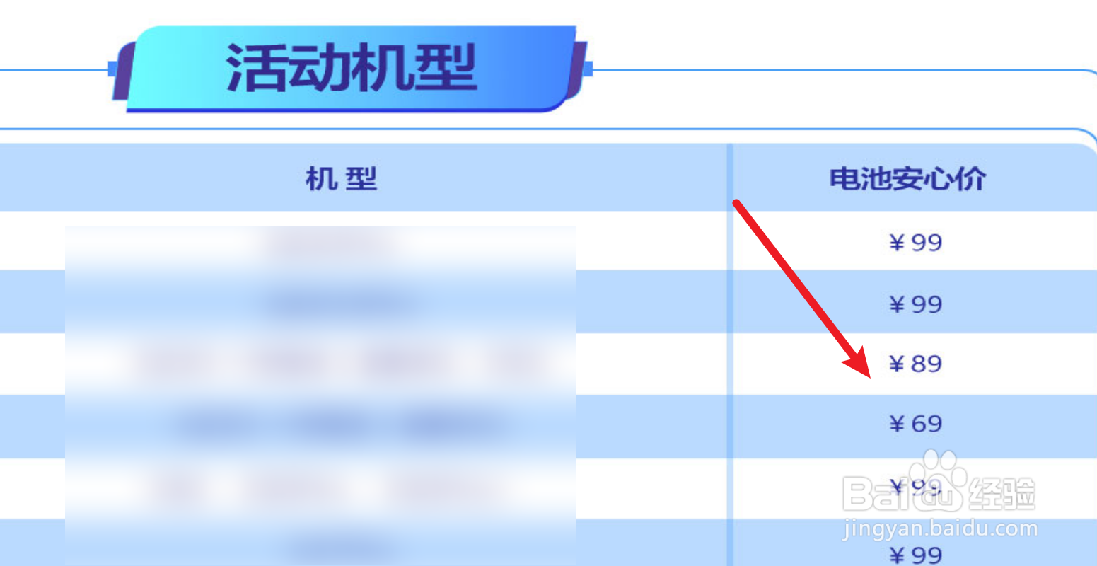 vivo手机修复电池价格