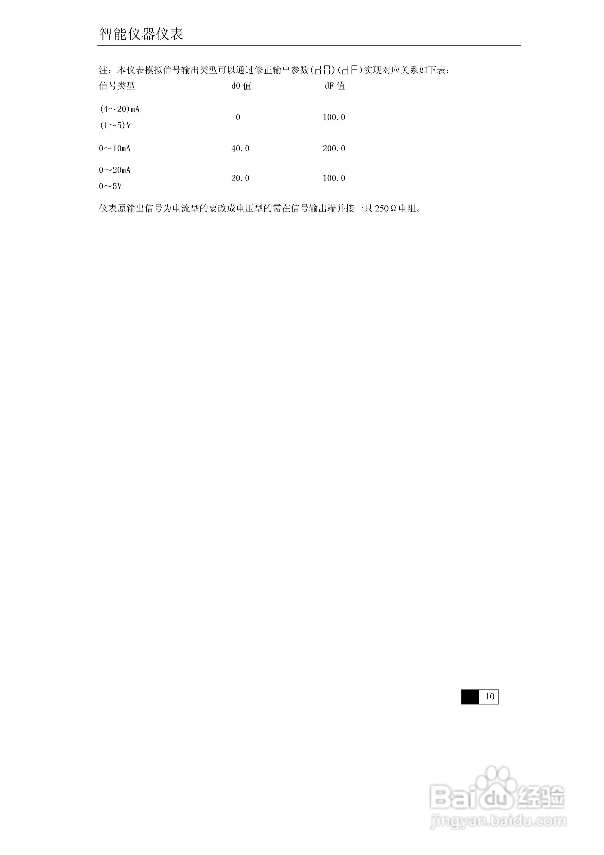 东辉DY-(AP)比值给定PID调节器说明书