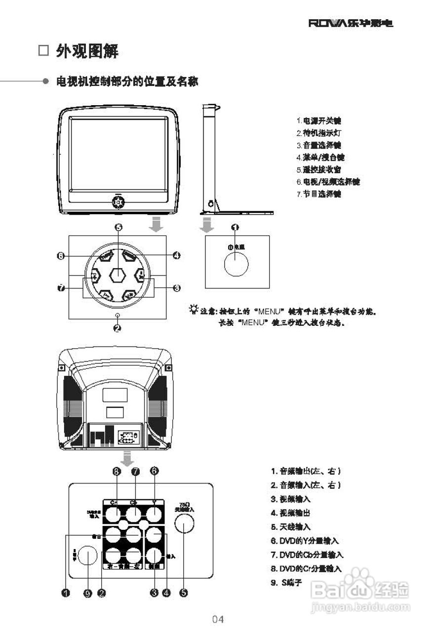 乐华21T8S彩电使用说明书