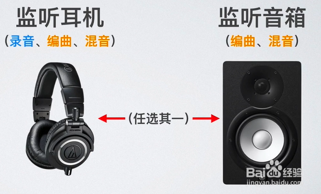 如何选购音乐设备？