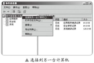 认识Winows系统事件查看器