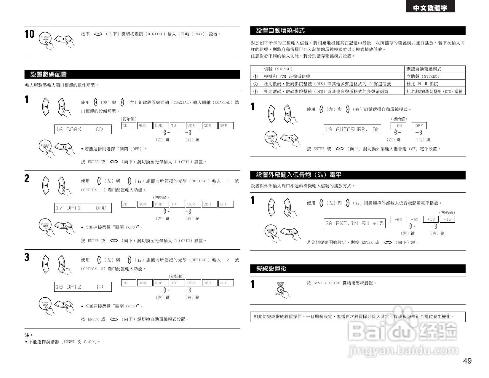 DENON AVR-1684收音环绕扩音操作说明书:[3]