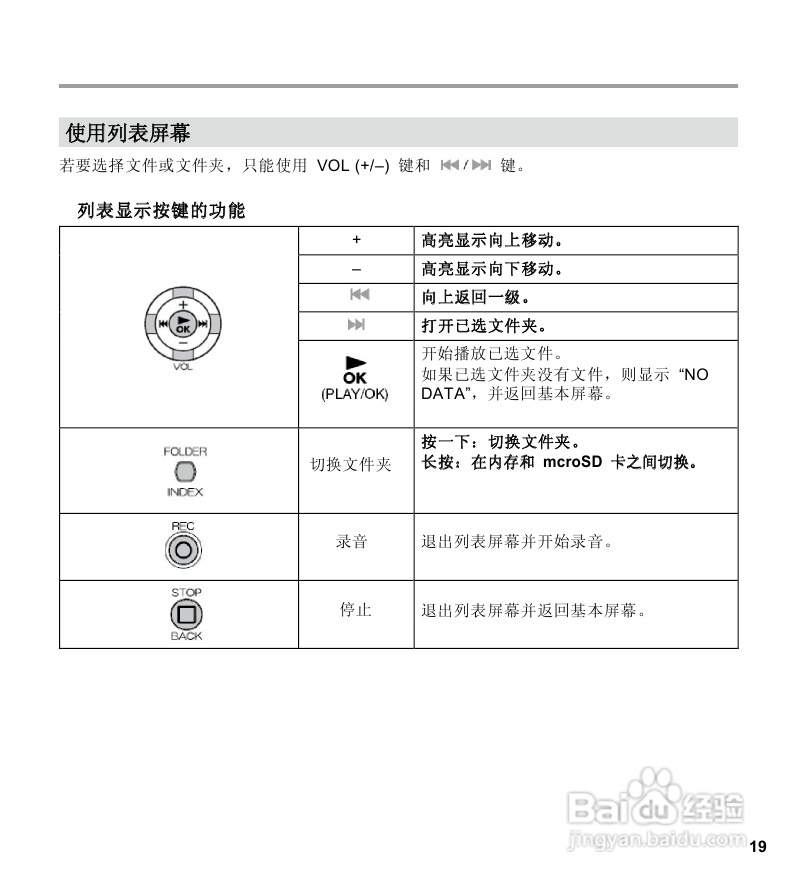 三洋ICR-EH800D数字式录音笔使用说明手册:[1]