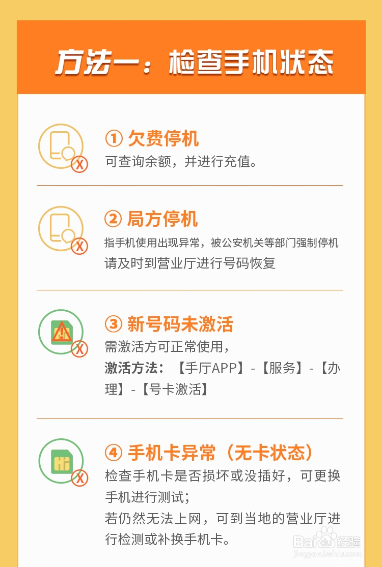 手机无法接打电话3招帮你解决!