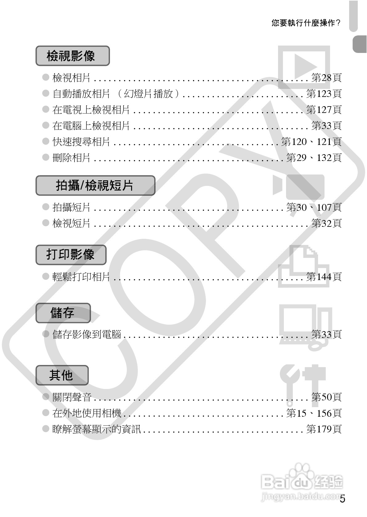 Canon PowerShot SX30IS相机使用者说明书:[1]