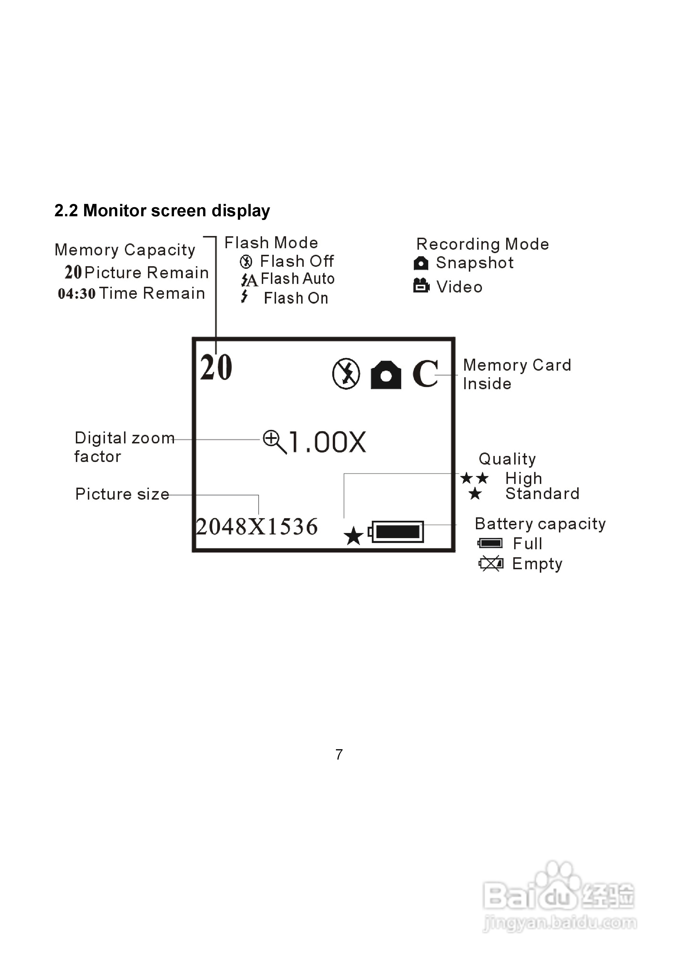 爱克发AgfaPhoto DC-302数码相机使用说明书:[1]