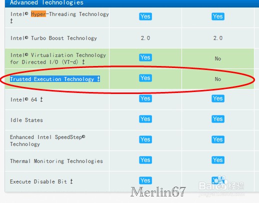 CPU：[2]Intel CPU规格参数简介（二）