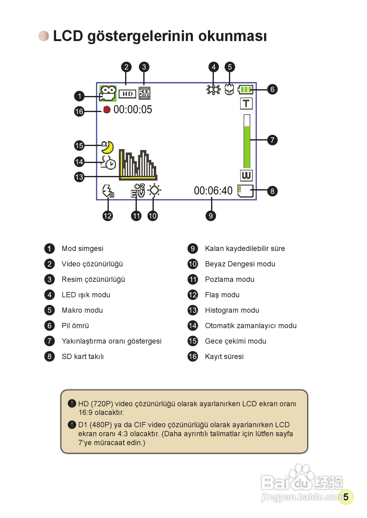 HD-DV摄像机用户手册:[31]