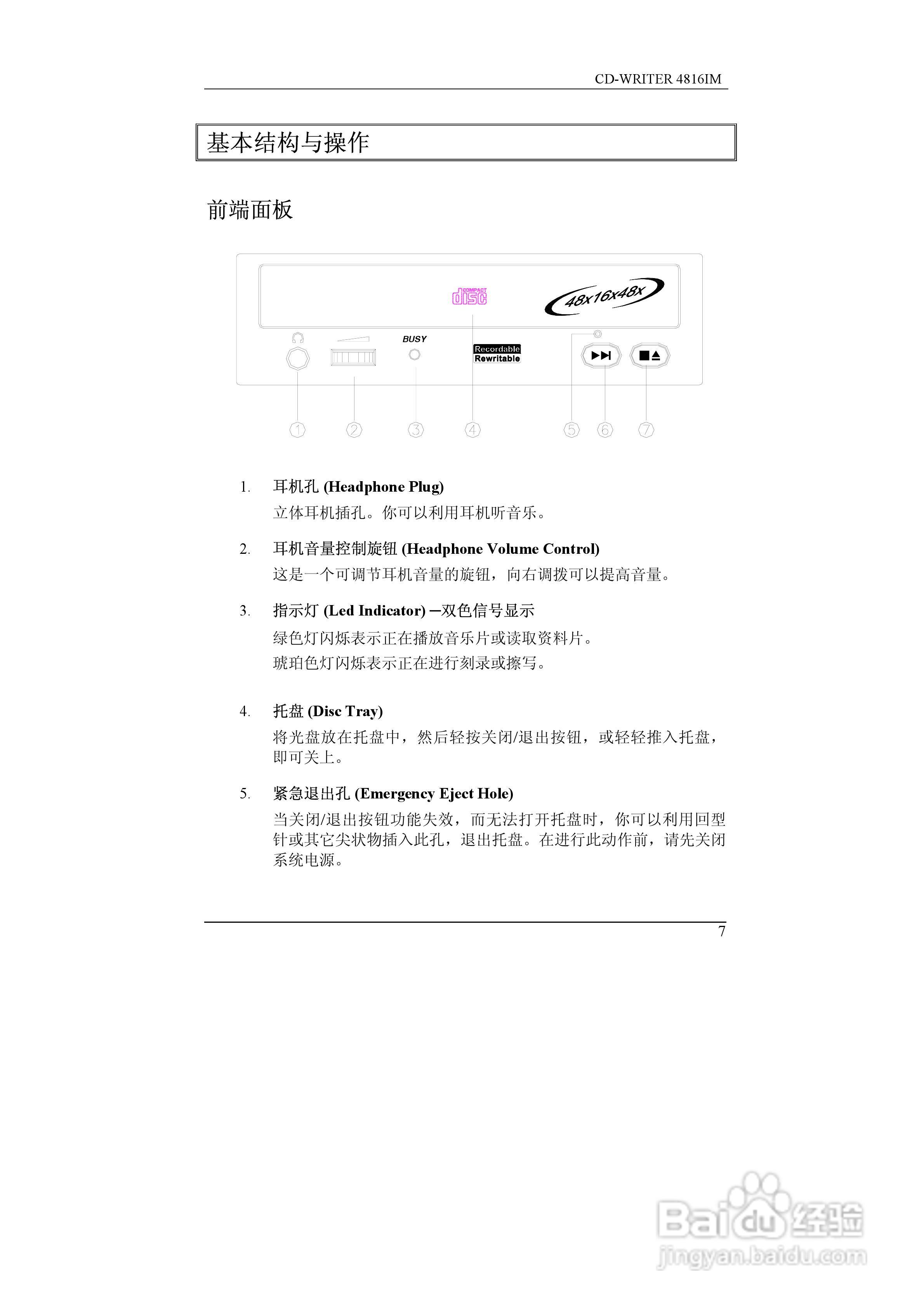 CD-WRITER 4816IM光盘刻录机使用手册