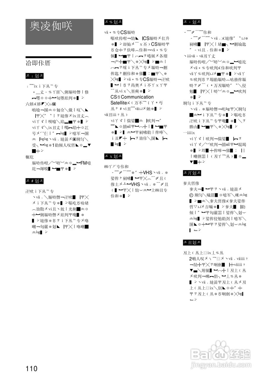 SONY SLV-R550录像机说明书:[11]