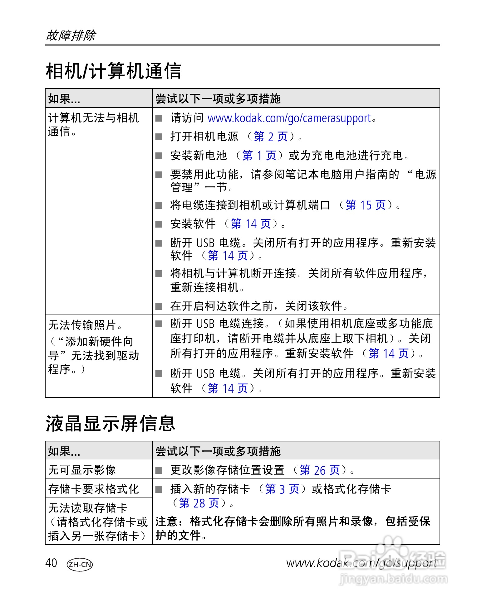 柯达EasyShare C530/C315/CD50数码相机说明书:[5]
