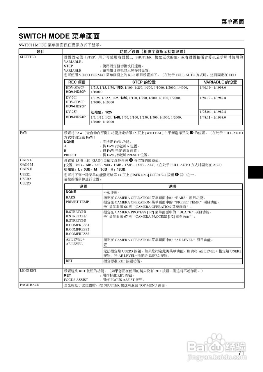 JVC GY-HD111高清肩扛专业摄像机使用说明书:[8]