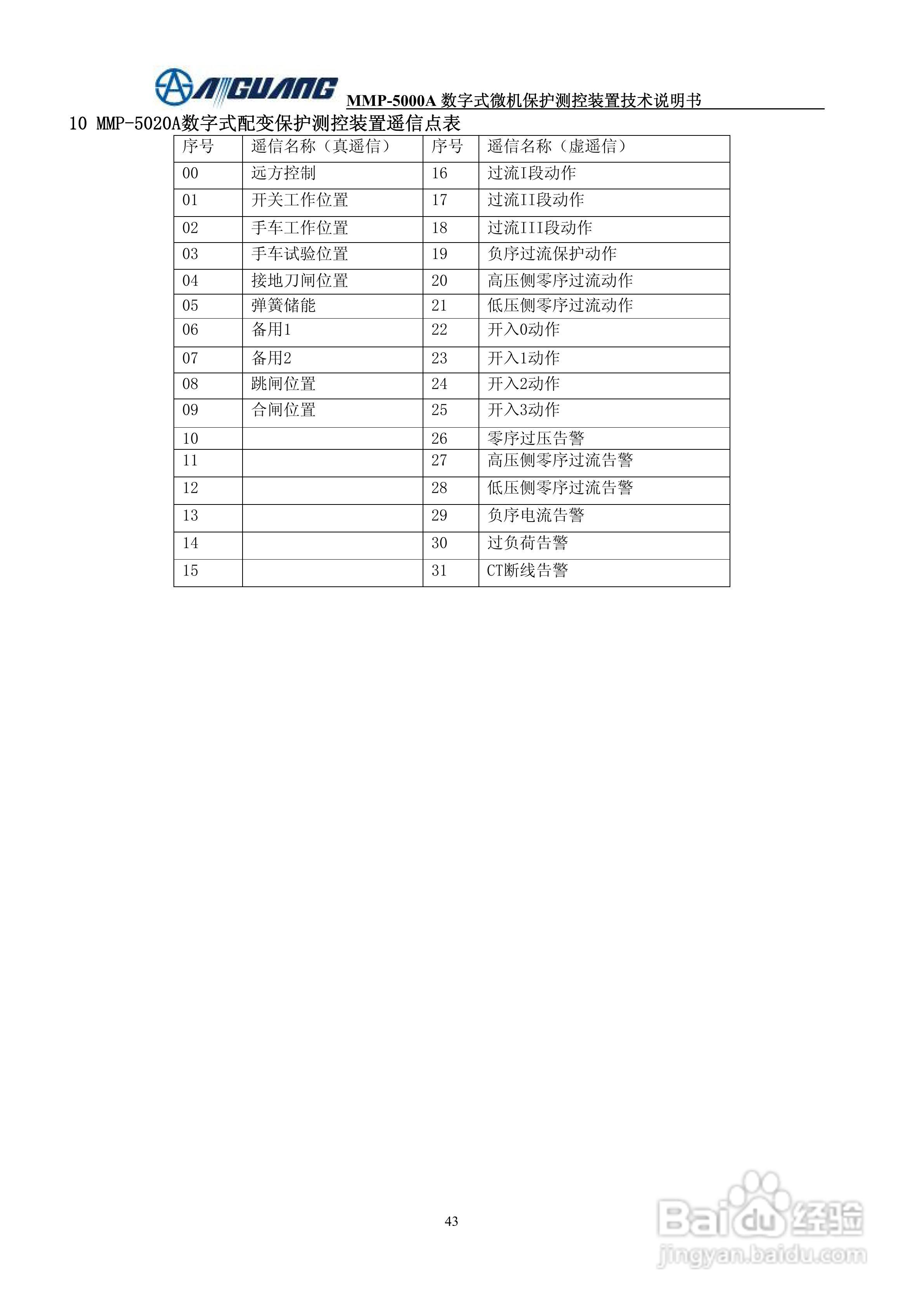 爱光MMP-5020A数字式配变保护测控装置说明书