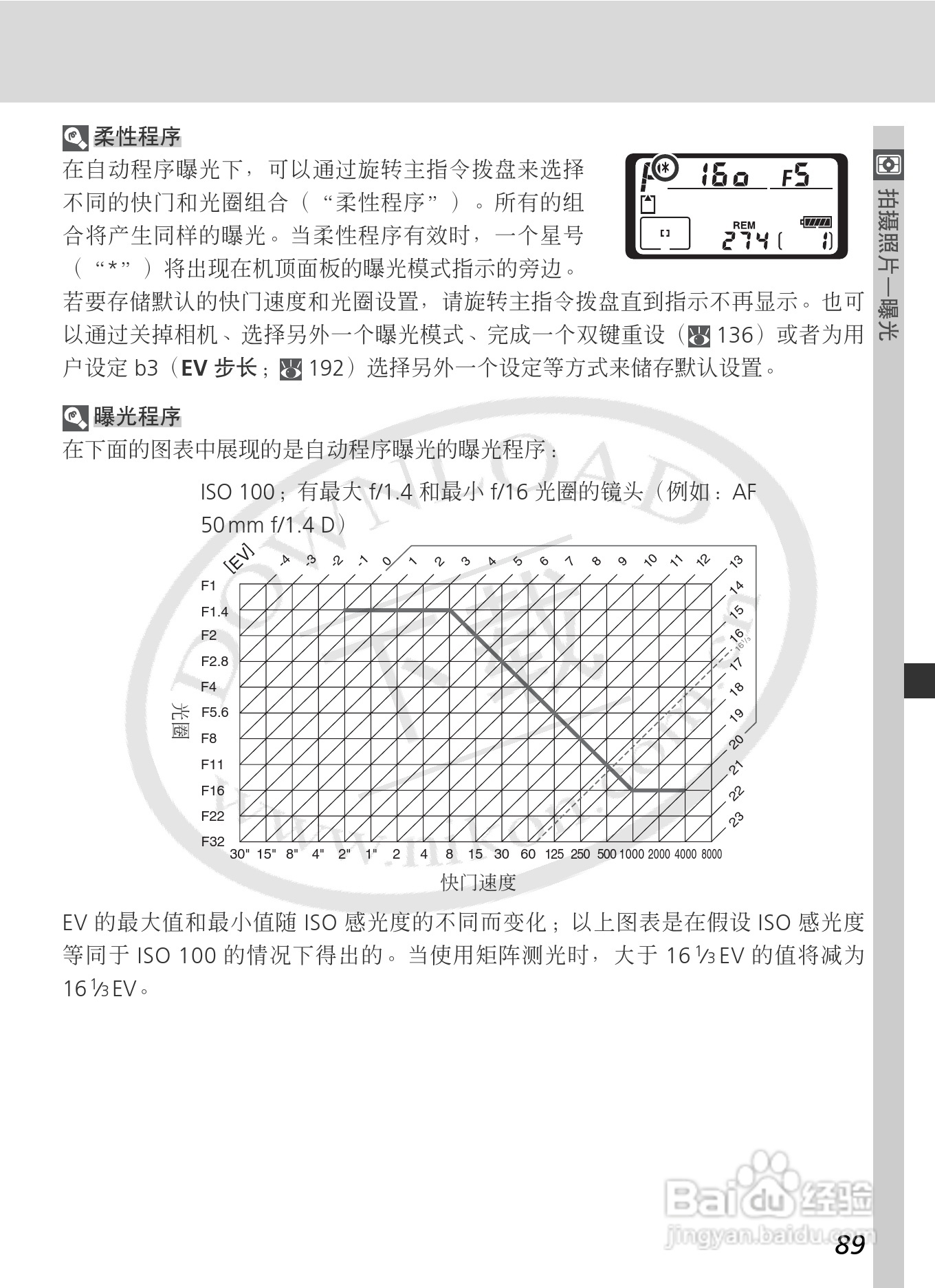 尼康D2Xs数码相机使用说明书:[11]