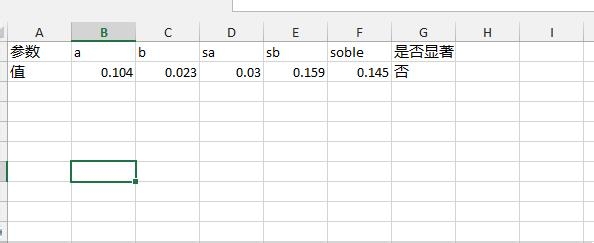 SPSS实例：[17]进行sobel检验(小白教程)