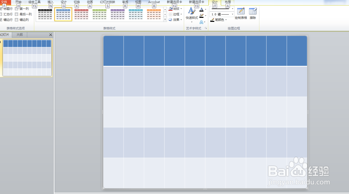 实例演示ppt表格做图！