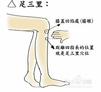春季按摩减肥 七招让你排毒轻松减