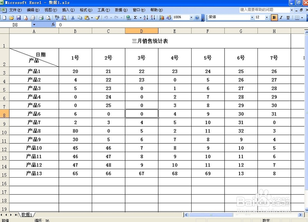 Excel表格中为零的数据隐藏