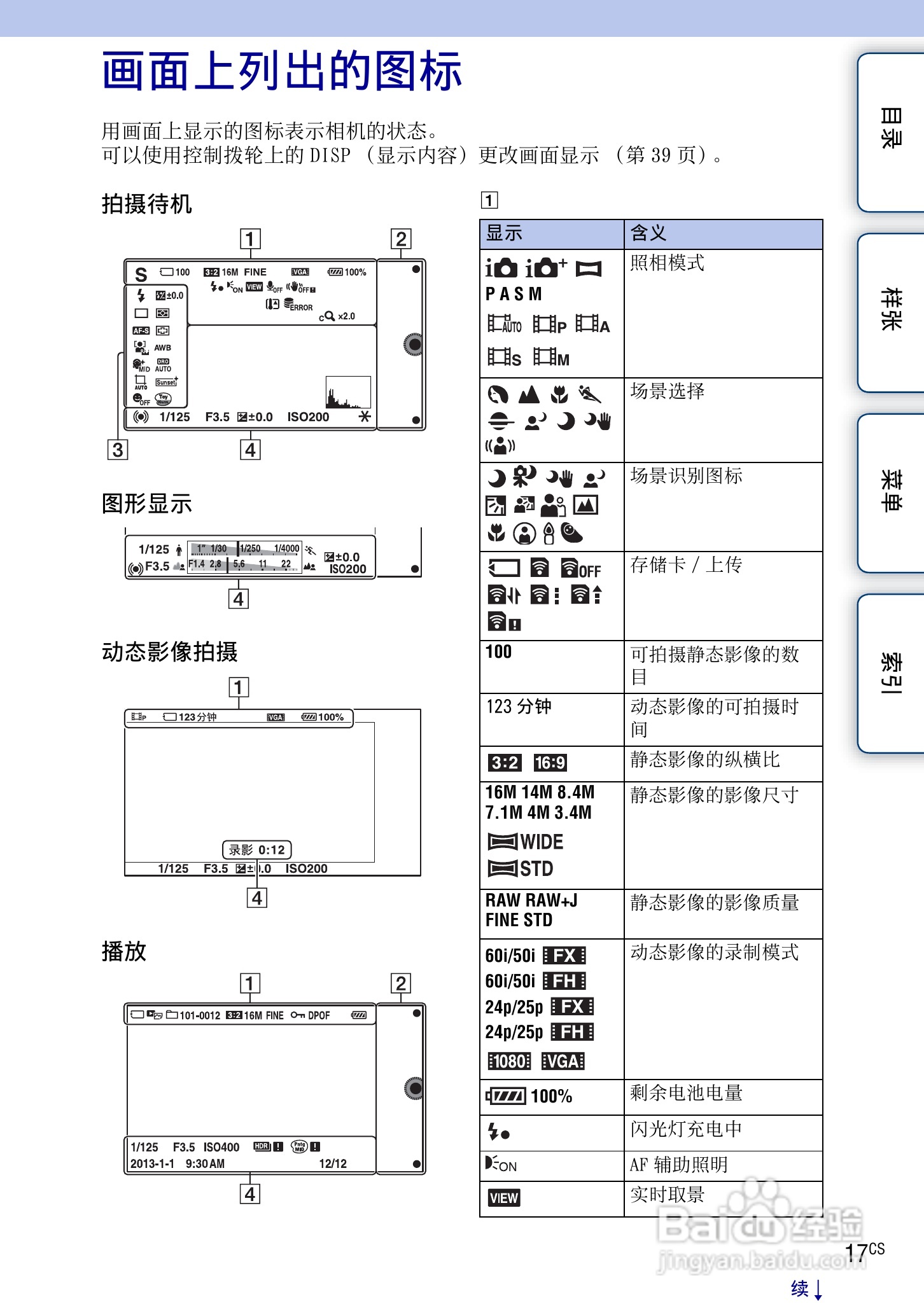 SONY索尼 NEX-3N数码相机(α手册)说明书:[2]