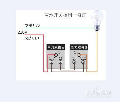 留出的火線與零線接上電源就完成了整個雙控開關的接線.